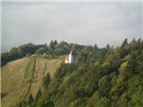 Čemšeniška planina cerkev svetega  Primoža